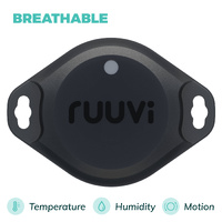 RuuviTag Pro 3in1 Rugged Wireless Temperature, Humidity and Motion Sensor